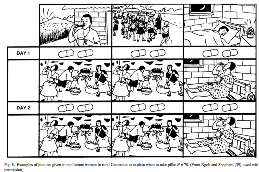 Make the medicine go down PICTURE THIS Comic strips like these help women in rural Cameroon comply with prescription instructions.