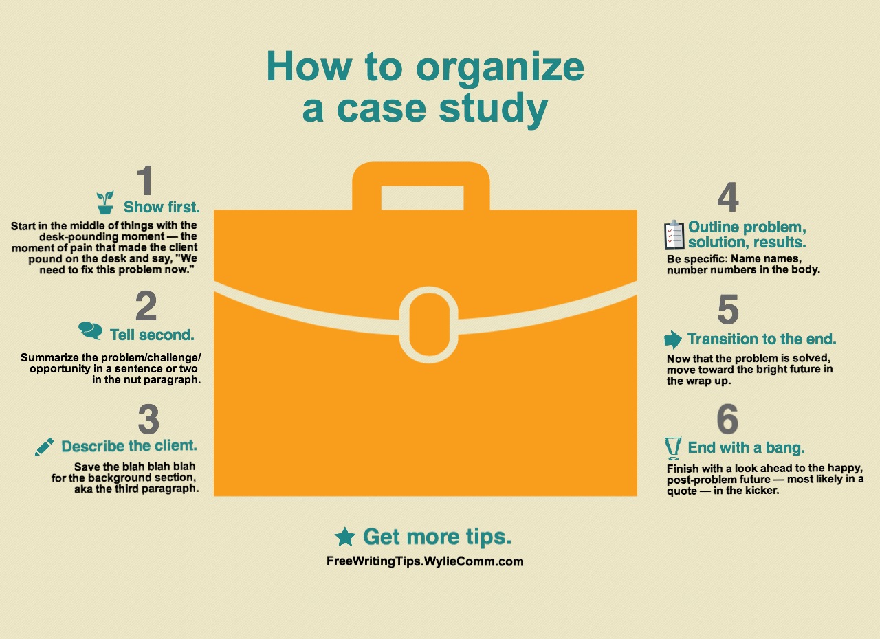 case studies are useful in research when extensive information is needed on