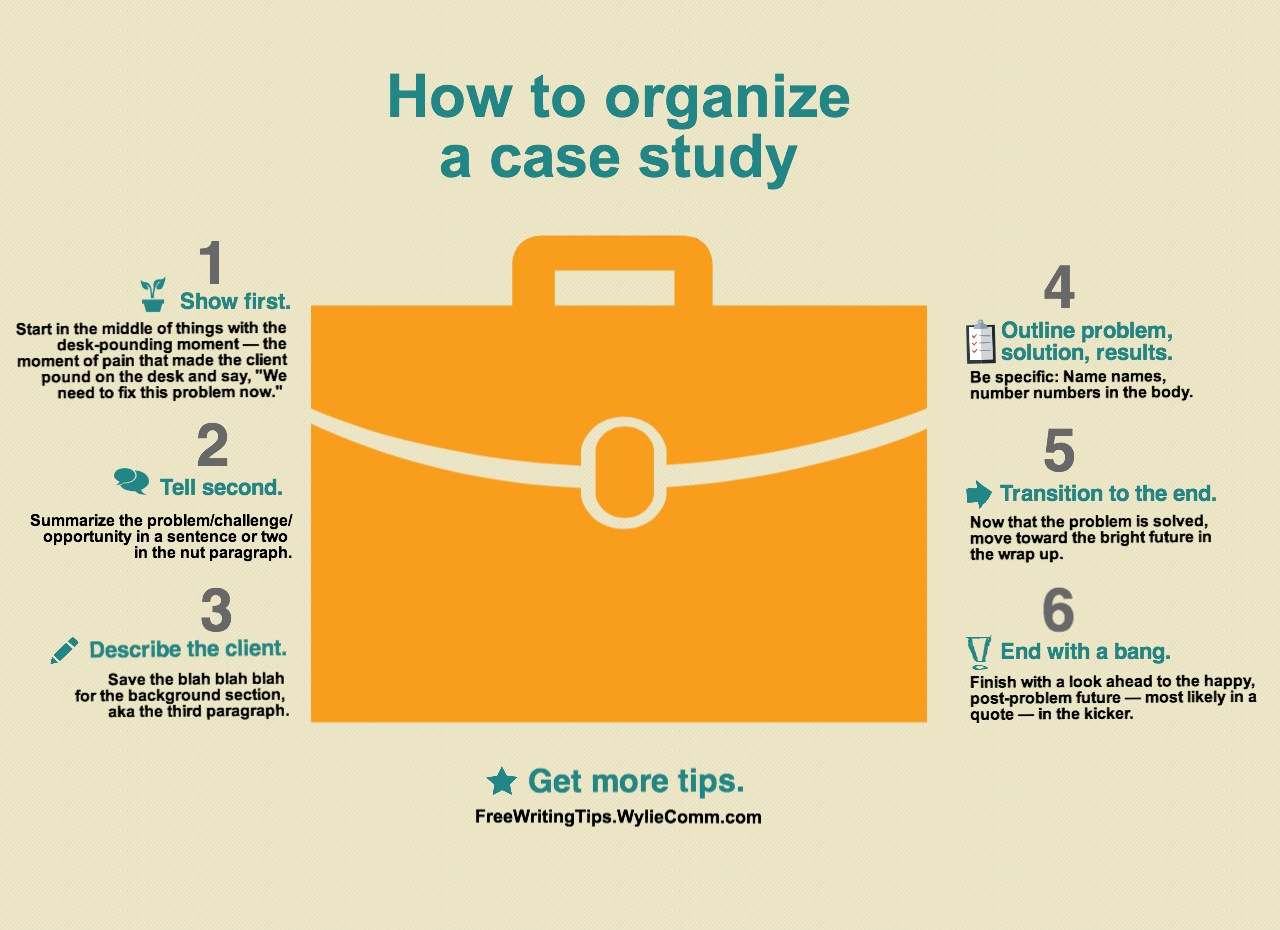 how to prepare the case study