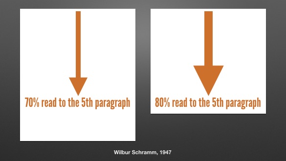 The short and the long of it