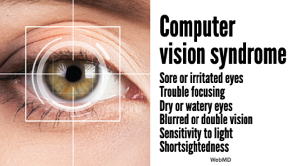 Computer Vision Syndrome