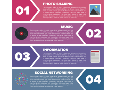 How to write a table of contents