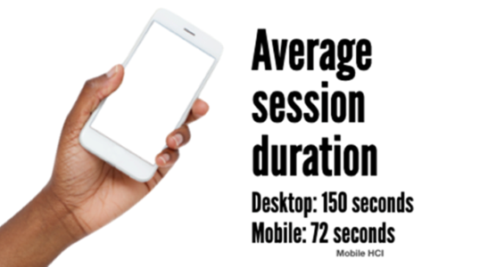 Average session duration