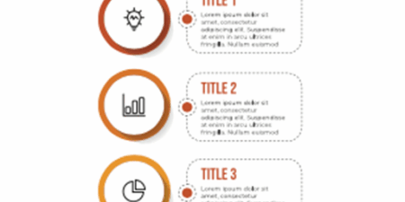 What is the purpose of a bulleted list? Here’s a list of reasons to write lists.